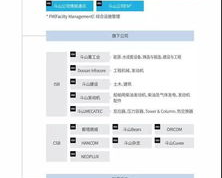 发光材料属于什么行业代码：探索发光材料的分类与应用