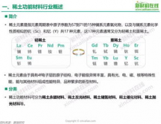 发光新材料包括哪些行业：探索其应用的广泛领域