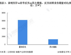 反光材料如何能发光呢：探索反光材料的光学特性与发光机制