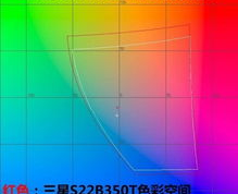 红色夜光粉很淡是什么颜色: 探索夜光粉的颜色特性与应用