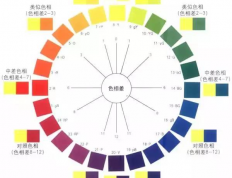 夜光粉调和剂是什么颜色：揭秘夜光粉的调和剂及其颜色特性