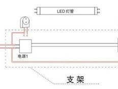 灯管发光粉成分：了解LED灯管的发光原理